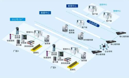 永兴县食堂收费管理系统七号